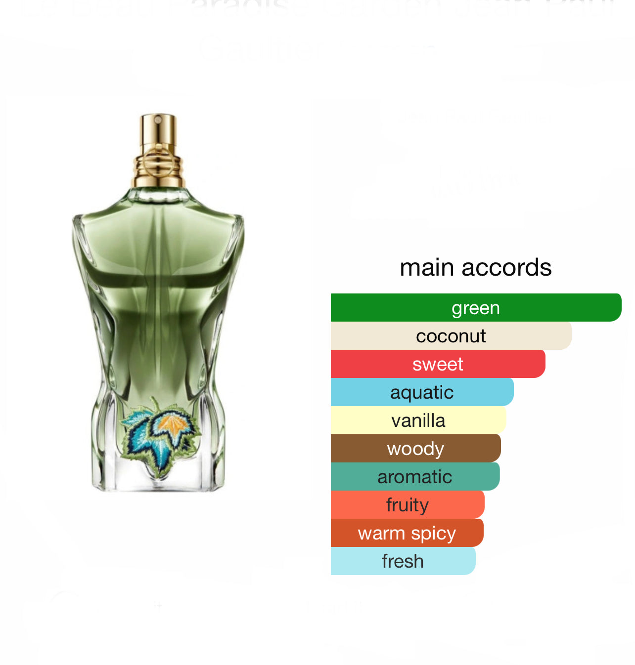 Jean Paul Gaultier Le Beau Paradise Garden