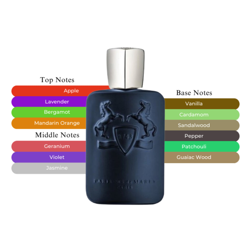 Parfums de Marly Layton EDP