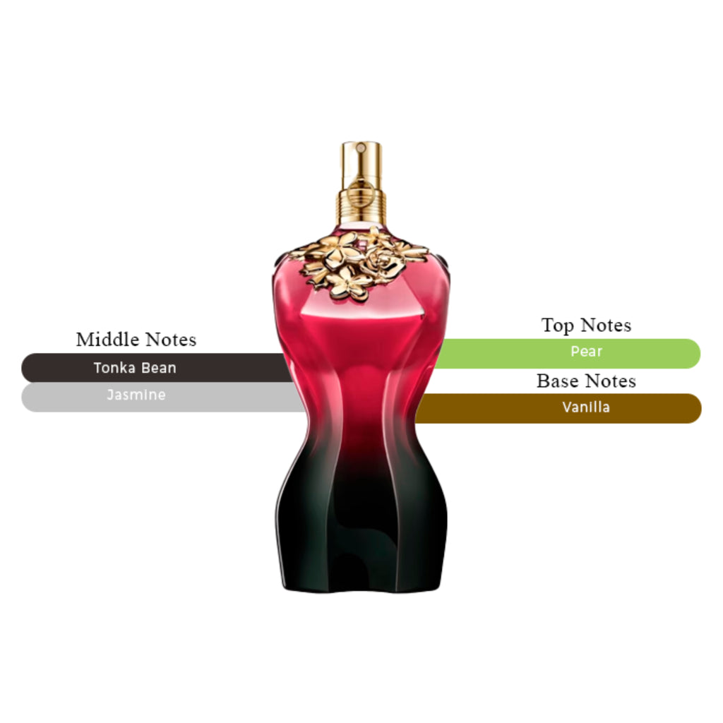 Jean Paul Gaultier La Belle Le Parfum