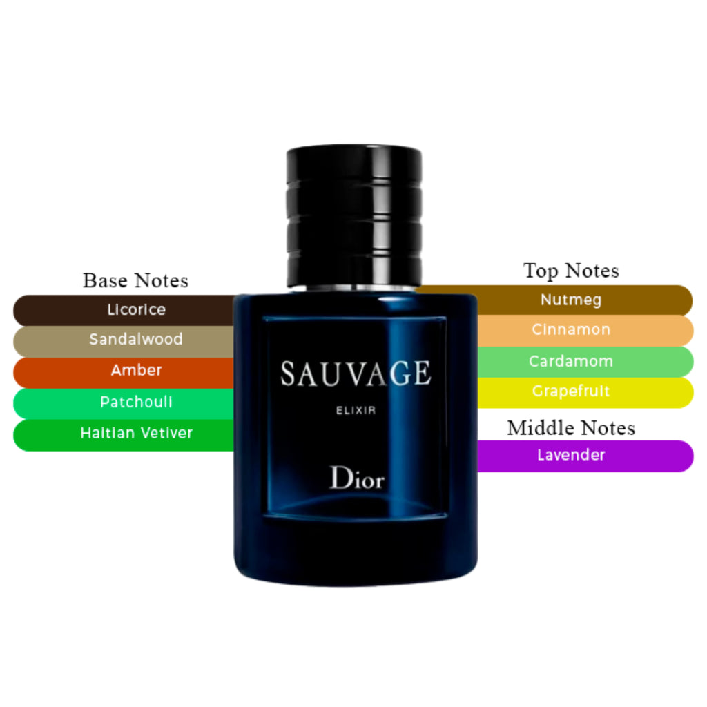 Dior Sauvage Elixir