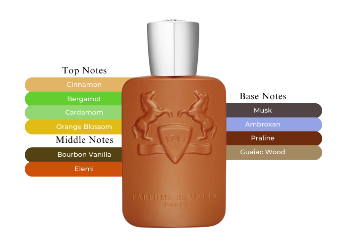 Parfums de Marly Althair EDP