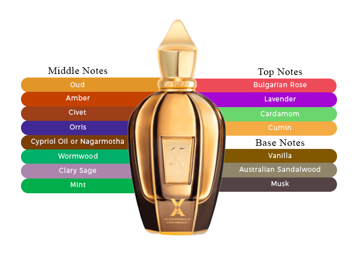 Xerjoff Alexandria II  ANNIVERSARY EDP