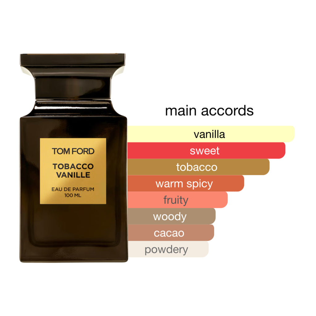 Tom Ford Tobacco Vanille EDP