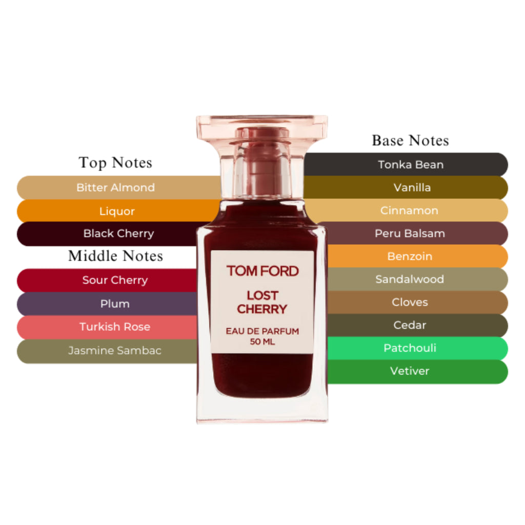 Tom Ford Lost Cherry EDP