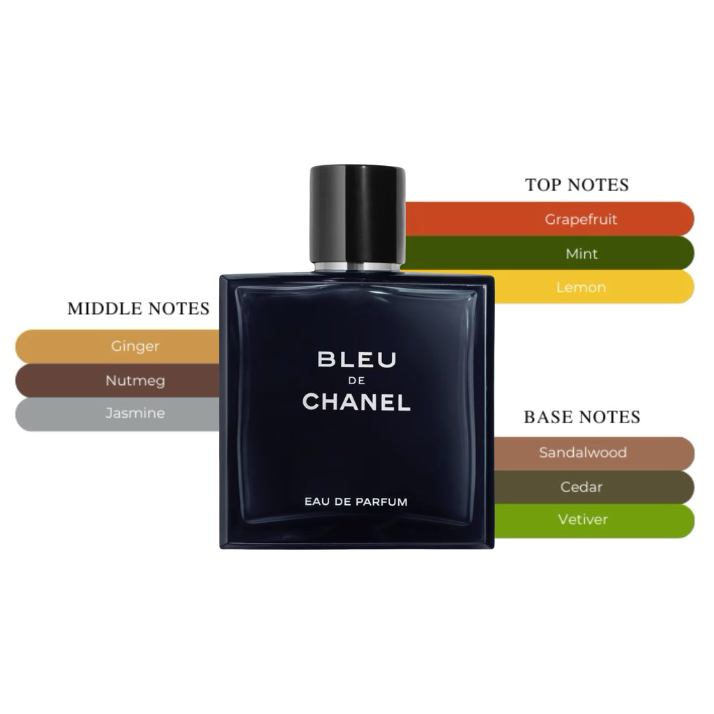Bleu de Chanel EDP