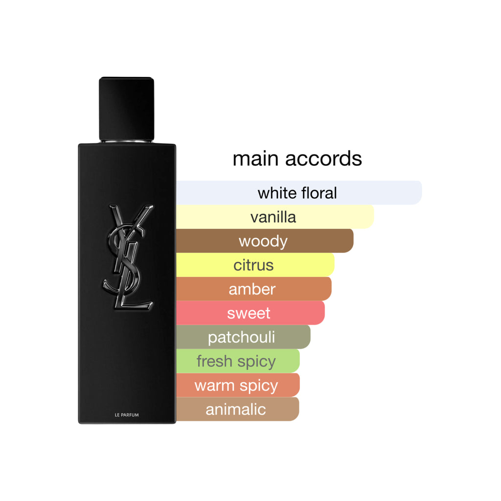 Yves Saint Laurent Myself Le Parfum