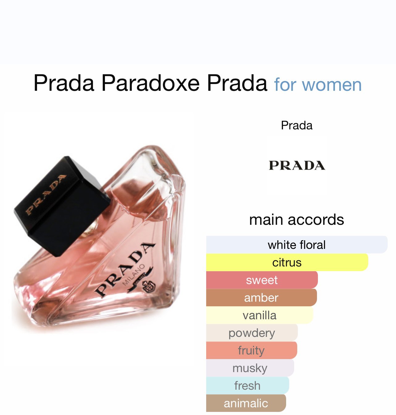 Prada Paradoxe EDP