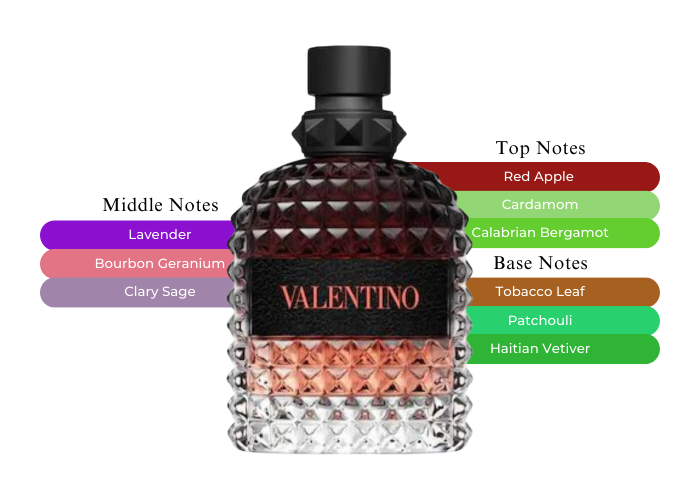 Valentino Born in Roma Uomo Coral Fantasy EDT