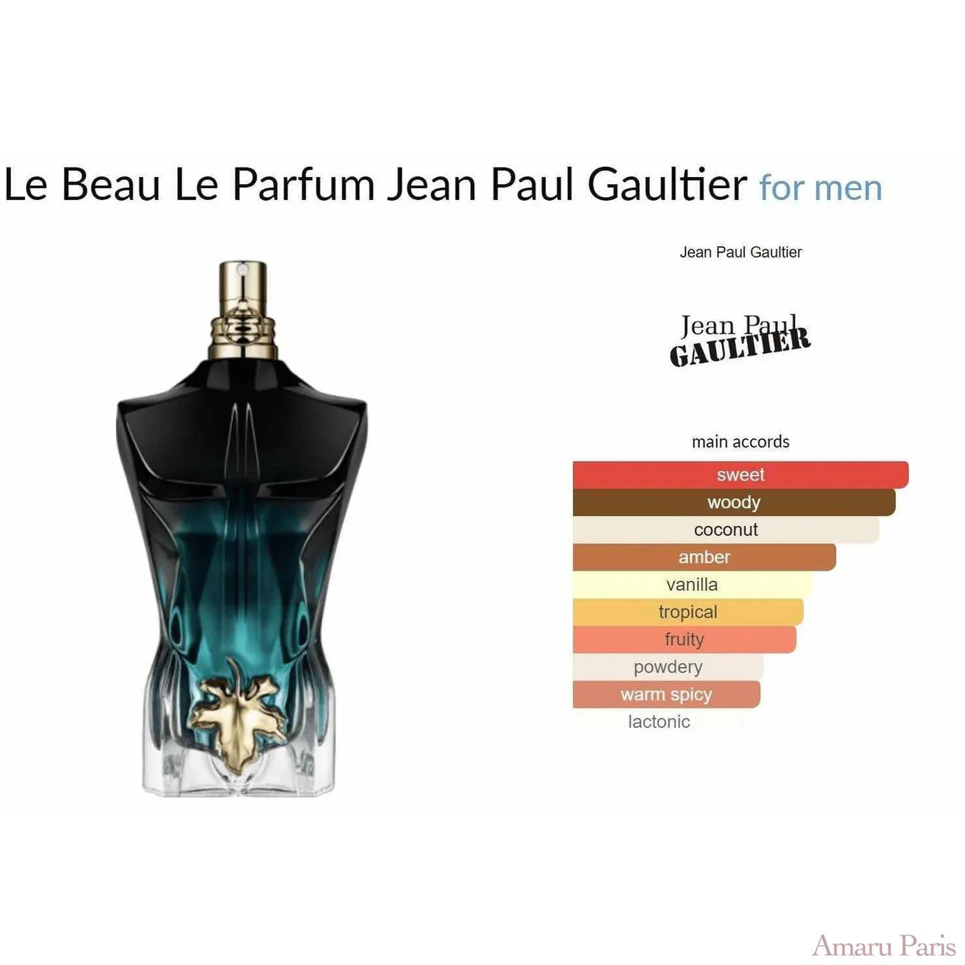 Jean Paul Gaultier Le Beau Le Parfum