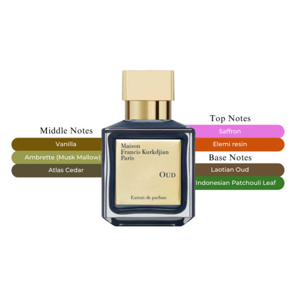 Maison Francis Kurkdijan Oud Extrait De Parfum
