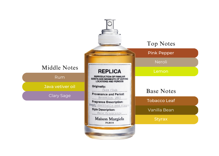 Maison Margiela Jazz Club EDT