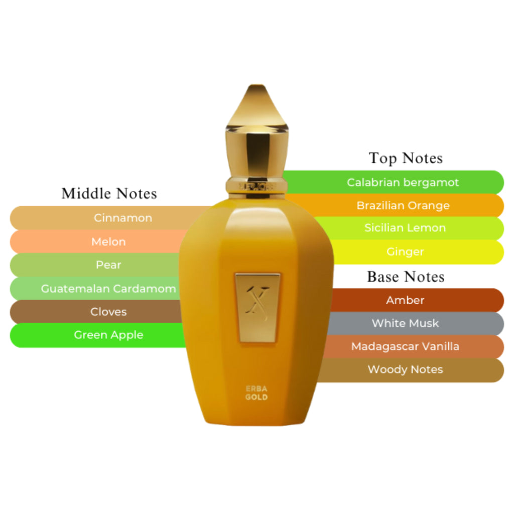 Xerjoff Erba Gold EDP