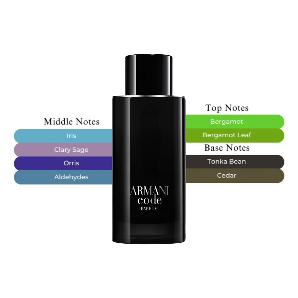 Armani Code Parfum
